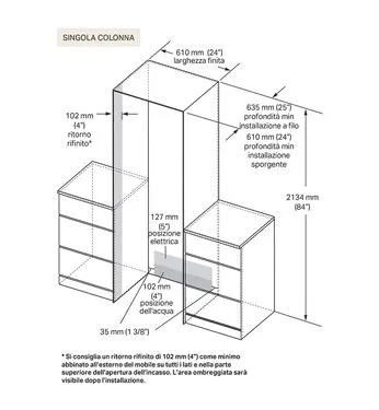 Signature_Gefrierkühlschrank_SKSCF2411P_8 Signature_Gefrierkühlschrank_SKSCF2411P_8