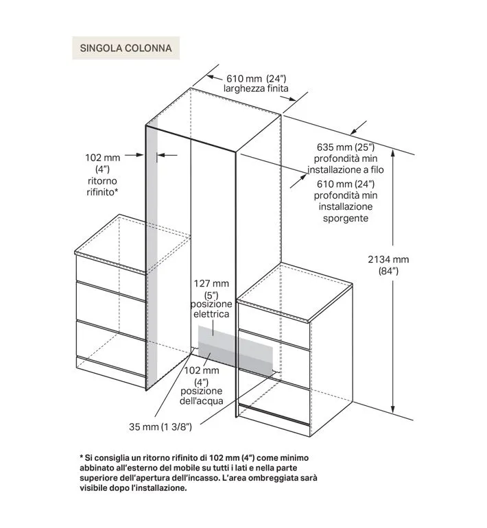 Signature_Kuehlschrank_SKSCR2411_6 Signature_Kuehlschrank_SKSCR2411_6