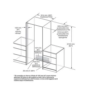 Signature_Kuehlschrank_SKSFD3614_7